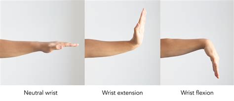 wrist clasp position